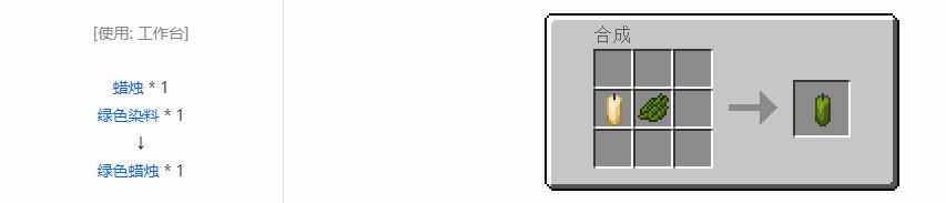 我的世界蜡烛合成表大全