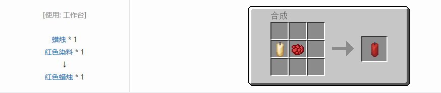 我的世界蜡烛合成表大全