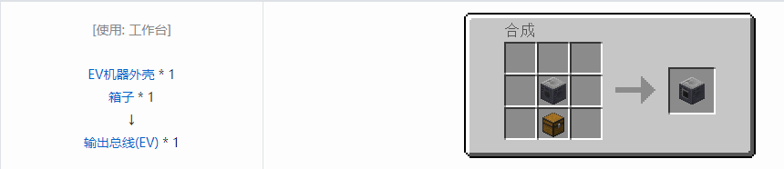 我的世界格雷科技5多方块结构通用组成方块合成表大全