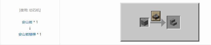 我的世界安山岩楼梯怎么做