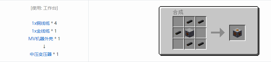 我的世界格雷科技5单方块机器合成表大全