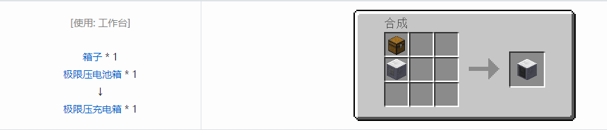 我的世界格雷科技5单方块机器合成表大全