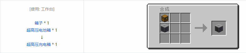 我的世界格雷科技5单方块机器合成表大全