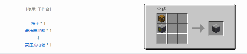 我的世界格雷科技5单方块机器合成表大全