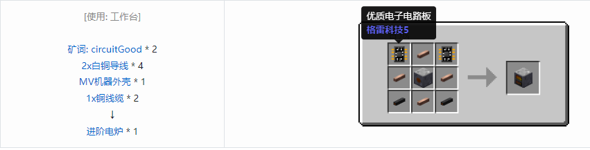 我的世界格雷科技5单方块机器合成表大全