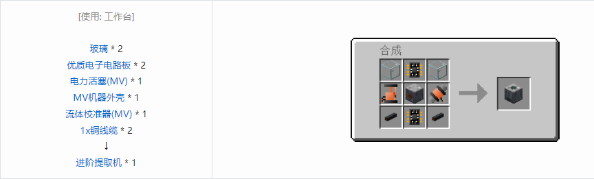 我的世界格雷科技5单方块机器合成表大全