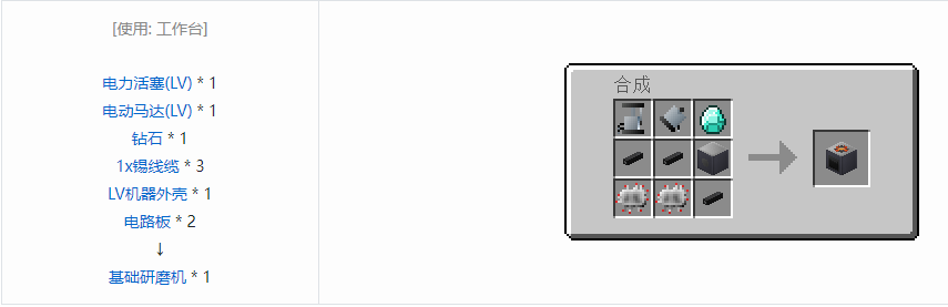 我的世界格雷科技5单方块机器合成表大全