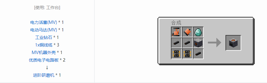我的世界格雷科技5单方块机器合成表大全