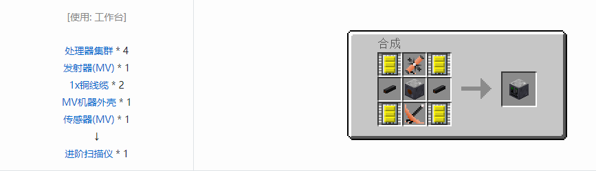 我的世界格雷科技5单方块机器合成表大全