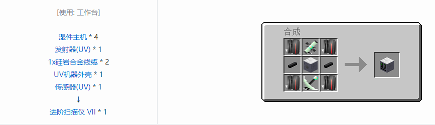 我的世界格雷科技5单方块机器合成表大全