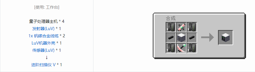 我的世界格雷科技5单方块机器合成表大全