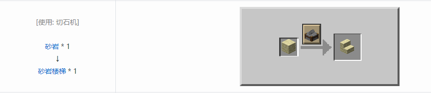 我的世界砂岩楼梯怎么制作