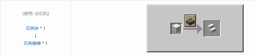 我的世界石英楼梯怎么做