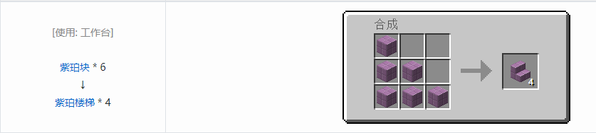 我的世界紫珀楼梯怎么合成
