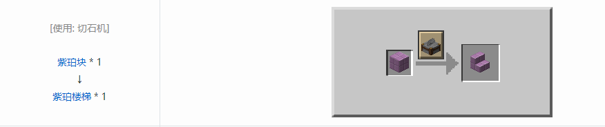 我的世界紫珀楼梯怎么合成