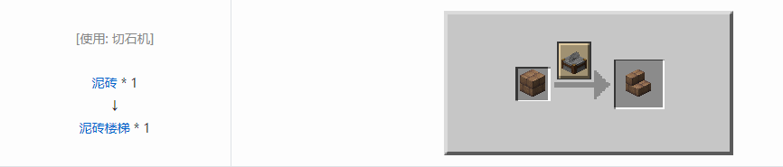 我的世界泥砖楼梯怎么合成