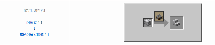我的世界磨制闪长岩楼梯怎么做