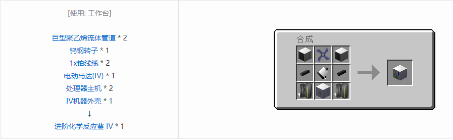 我的世界格雷科技5单方块机器合成表大全