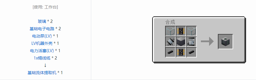 我的世界格雷科技5单方块机器合成表大全