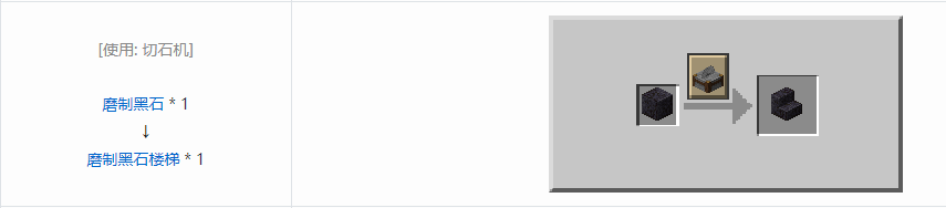 我的世界磨制黑石楼梯怎么做