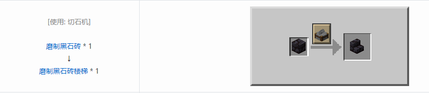 我的世界磨制黑石砖楼梯怎么做