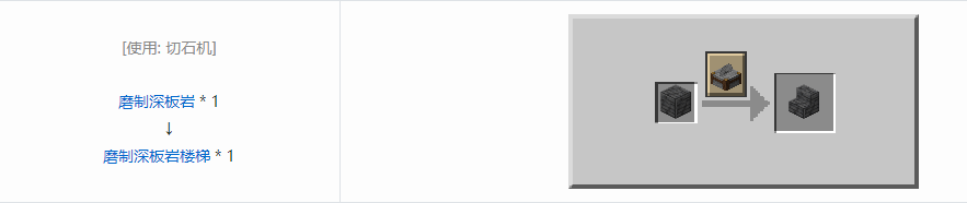 我的世界磨制深板岩楼梯怎么做