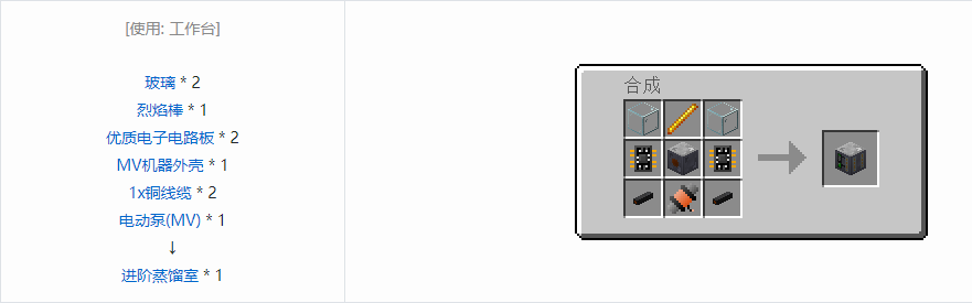 我的世界格雷科技5单方块机器合成表大全