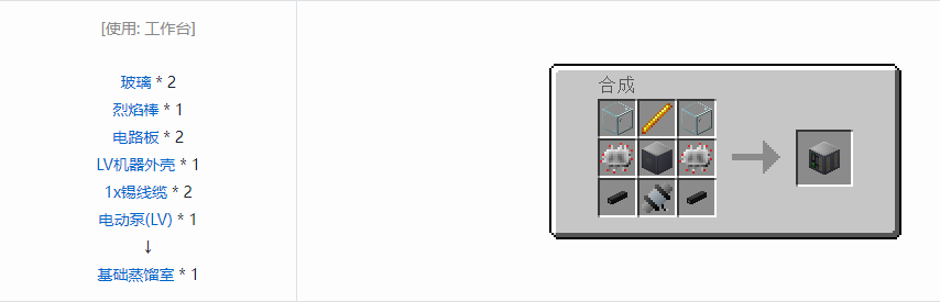 我的世界格雷科技5单方块机器合成表大全