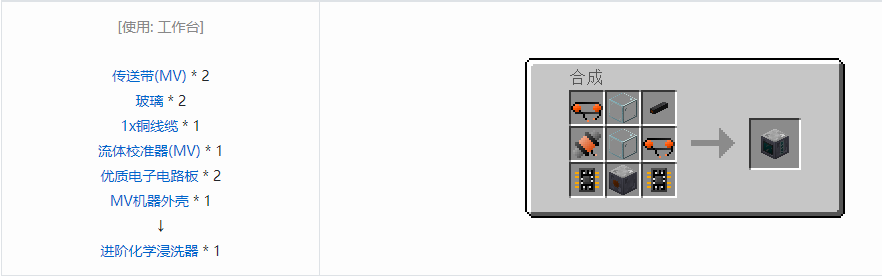 我的世界格雷科技5单方块机器合成表大全