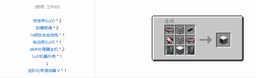 我的世界格雷科技5单方块机器合成表大全