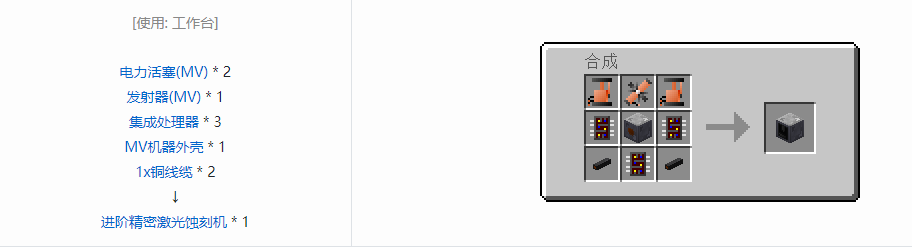 我的世界格雷科技5单方块机器合成表大全