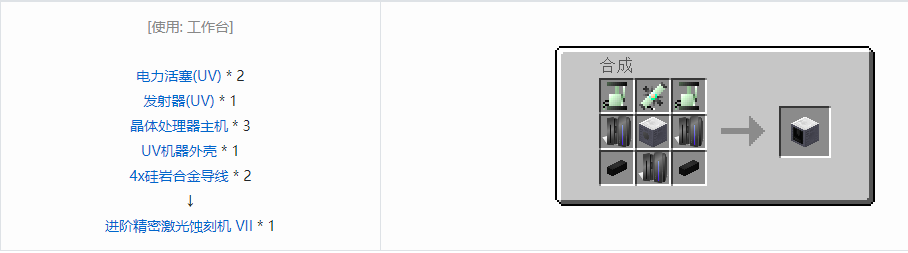 我的世界格雷科技5单方块机器合成表大全