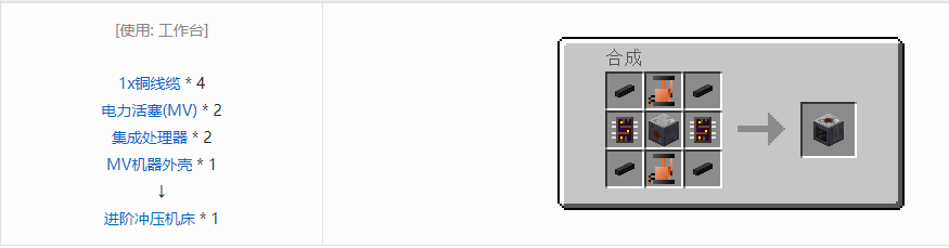 我的世界格雷科技5单方块机器合成表大全
