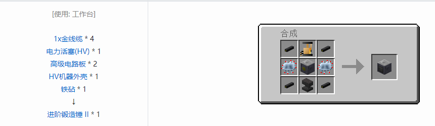 我的世界格雷科技5单方块机器合成表大全