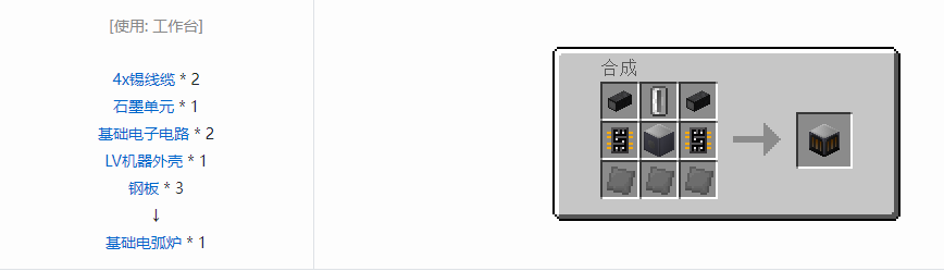 我的世界格雷科技5单方块机器合成表大全