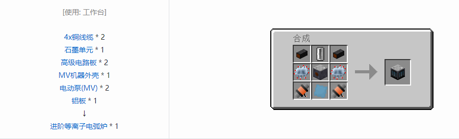 我的世界格雷科技5单方块机器合成表大全