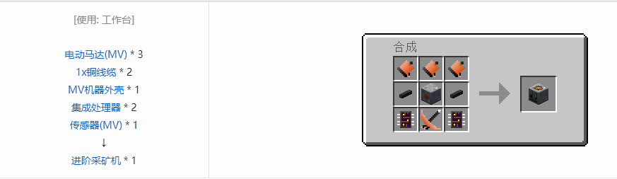 我的世界格雷科技5单方块机器合成表大全