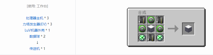 我的世界格雷科技5单方块机器合成表大全