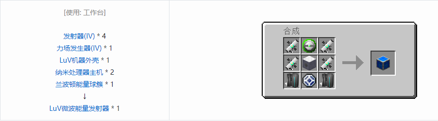 我的世界格雷科技5单方块机器合成表大全