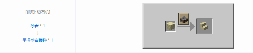 我的世界平滑砂岩楼梯怎么做