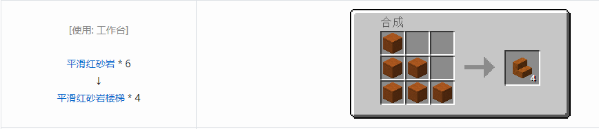 我的世界平滑红砂岩楼梯怎么做