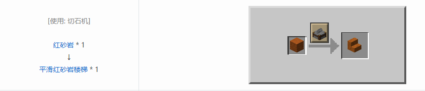 我的世界平滑红砂岩楼梯怎么做