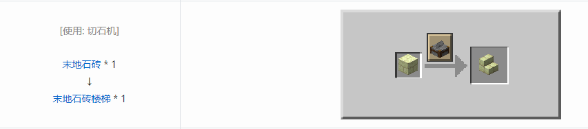 我的世界末地石砖楼梯怎么做