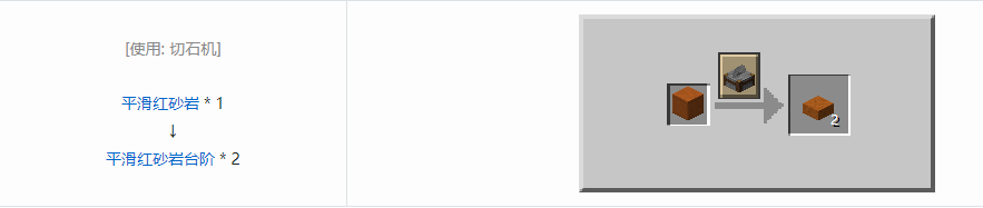 我的世界平滑红砂岩台阶怎么做