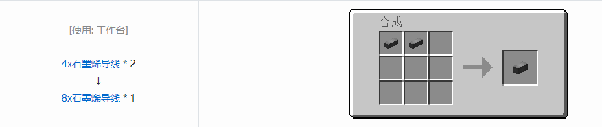 我的世界格雷科技5 8x导线合成表大全