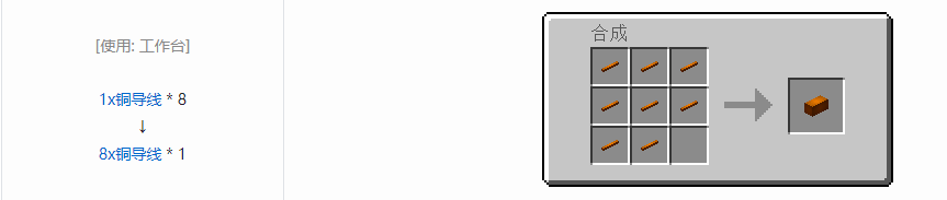 我的世界格雷科技5 8x导线合成表大全