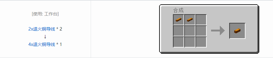 我的世界格雷科技5 4x导线合成表大全