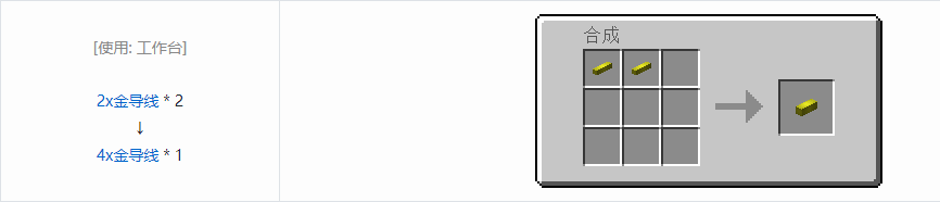 我的世界格雷科技5 4x导线合成表大全