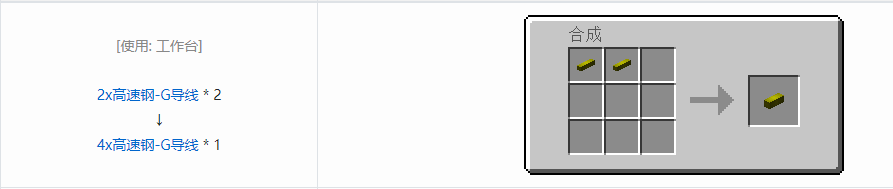 我的世界格雷科技5 4x导线合成表大全