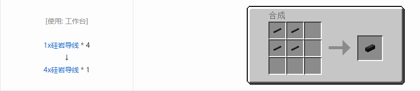 我的世界格雷科技5 4x导线合成表大全